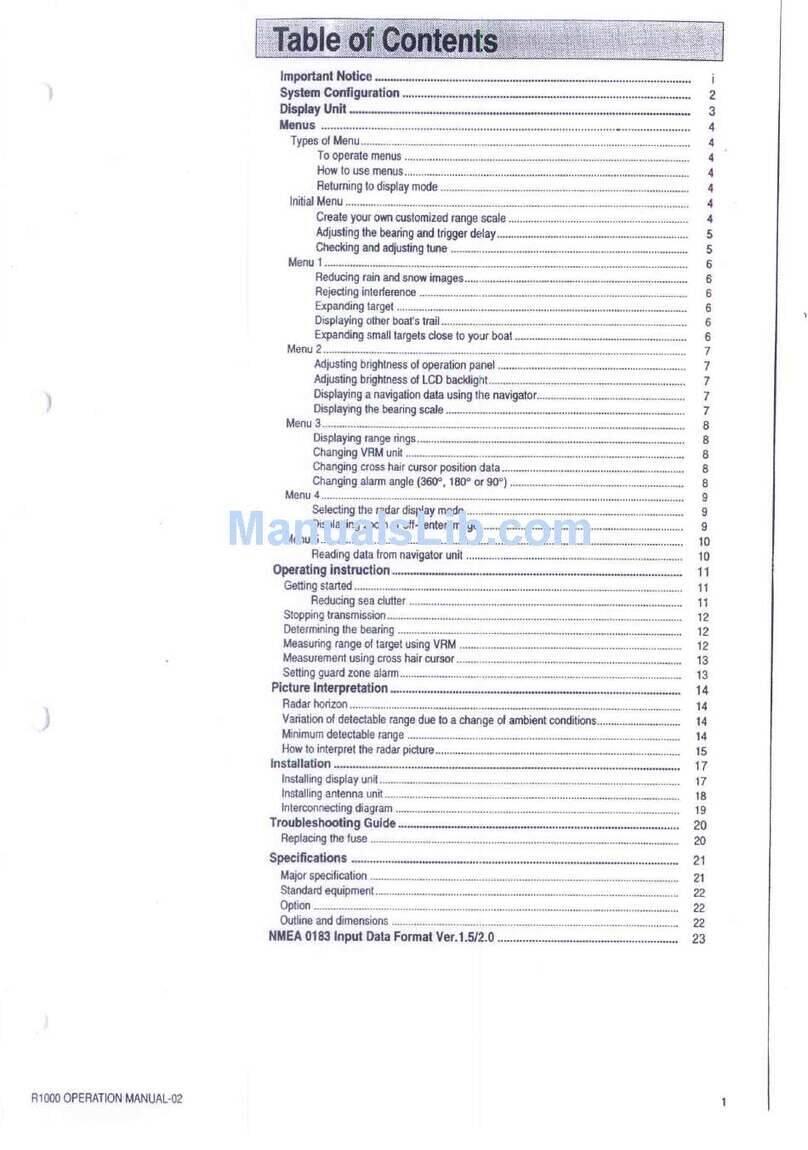 Navico R1000 User manual