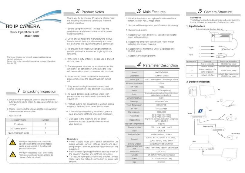 ACESEE IMX222+DM368 Quick operation guide ACESEE IMX222+DM368 Quick operation guide