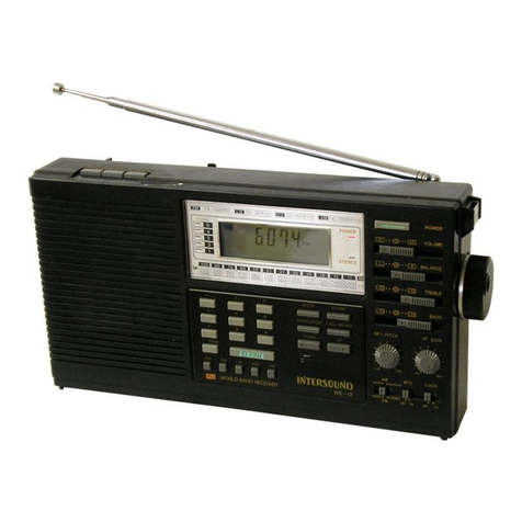 Sangean ATS-803A User manual