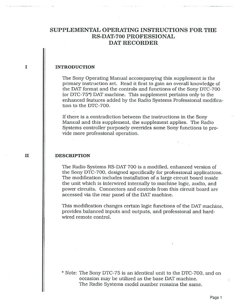 Sony RS-DAT-700 Owner's manual