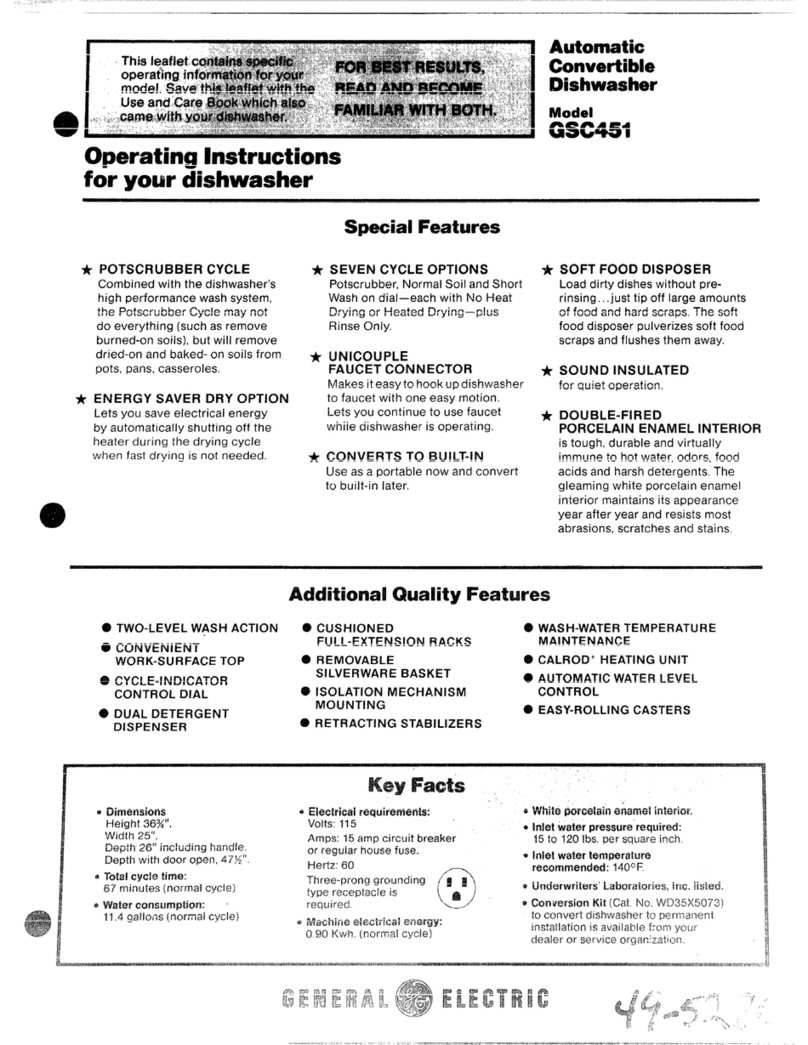GE GSC451 User manual