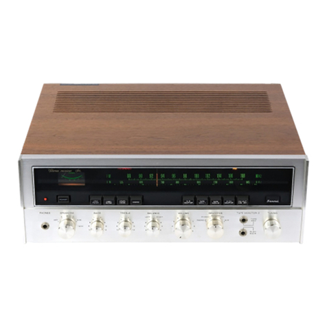 Sansui SIX Troubleshooting guide
