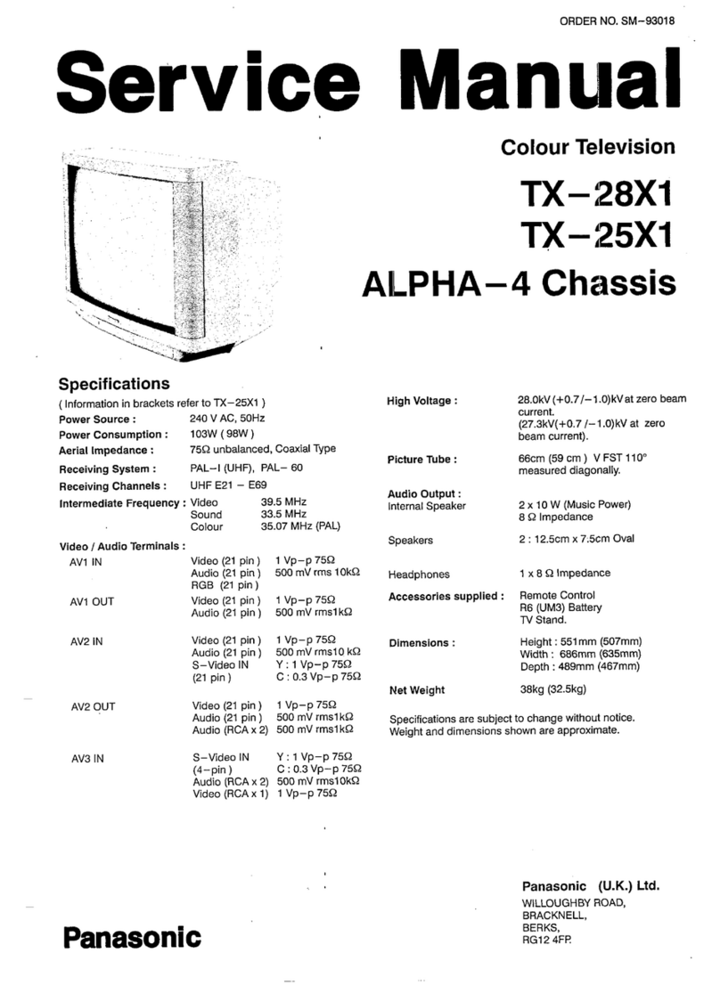 Panasonic TX-28X1 User manual