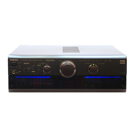 Technics SAAX6 - RECEIVER Service manual