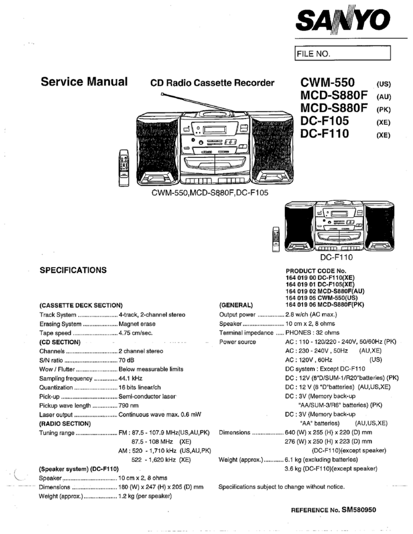 Sanyo CWM-550 Service manual