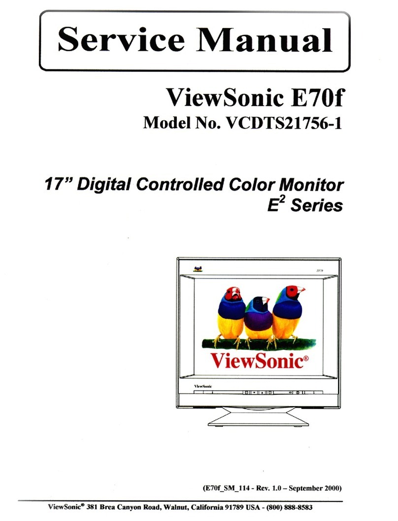 ViewSonic VCDTS21756-1 User manual