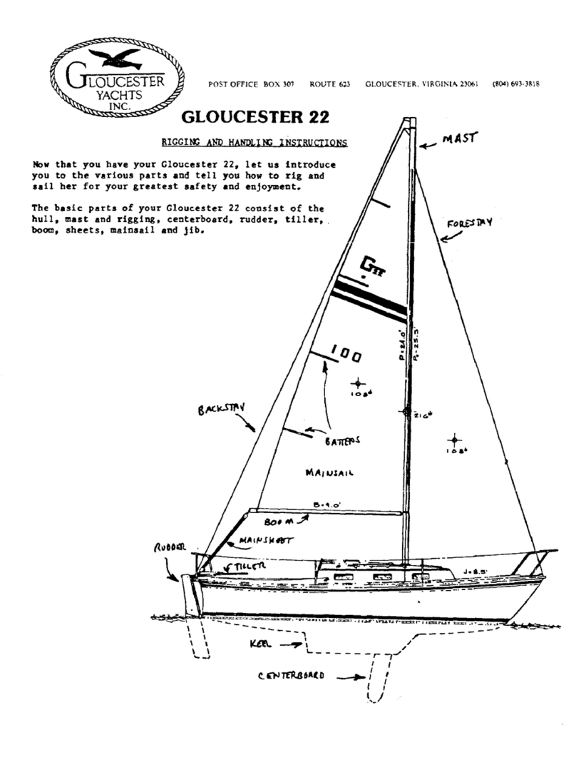 Gloucester Yachts Gloucester 22 Rigging guide