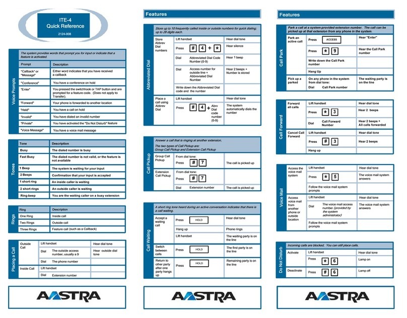 Aastra ITE-4 User manual Aastra ITE-4 User manual