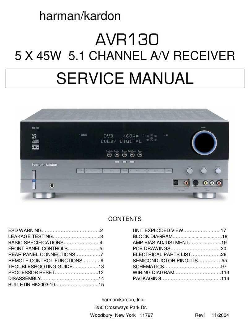Harman Kardon AVR 130 Service manual