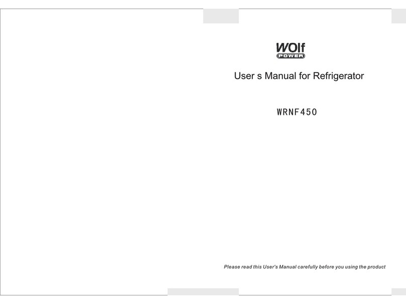Wolf Power WRNF450 user manual