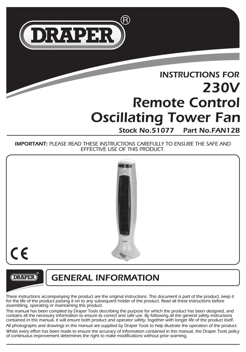 Draper FAN12B User manual
