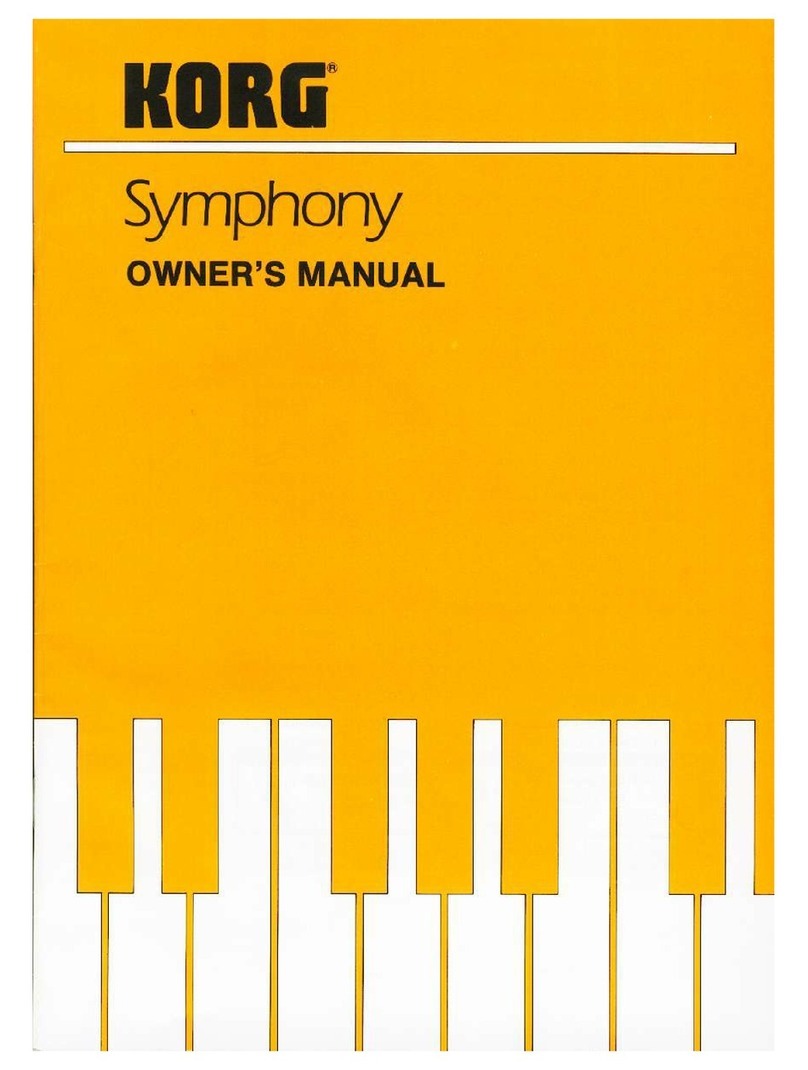 Korg Symphony User manual