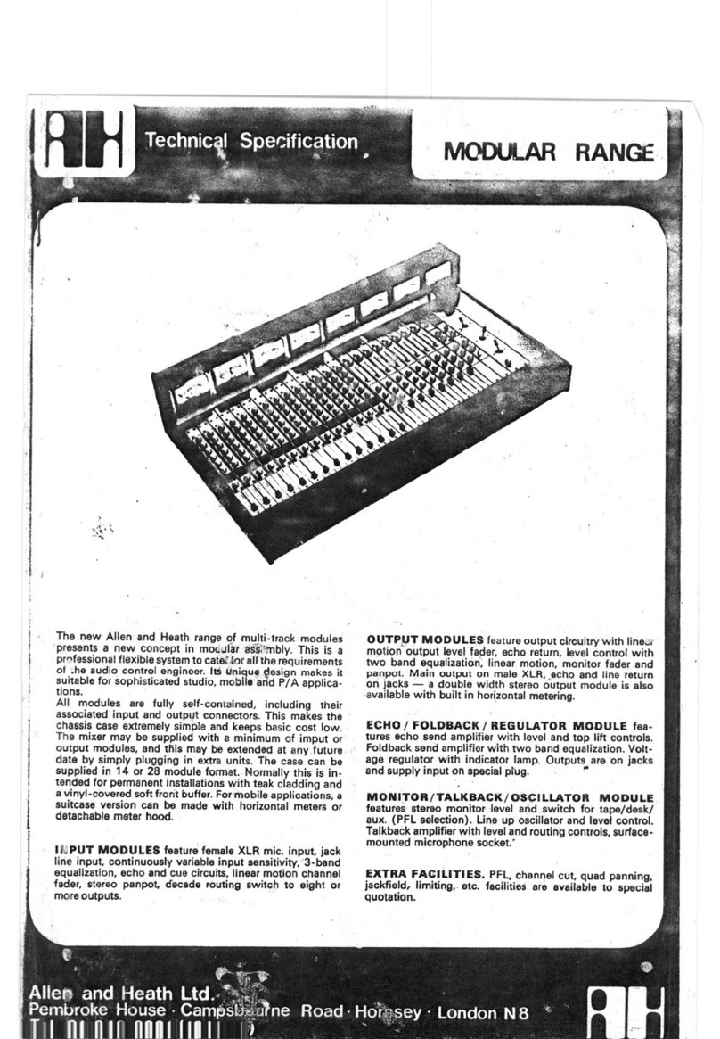 ALLEN & HEATH MOD1 user guide