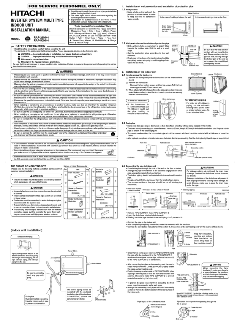 Hitachi RAF25NH4 User manual