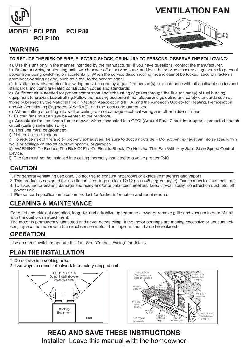 S&P PCLP50 User manual
