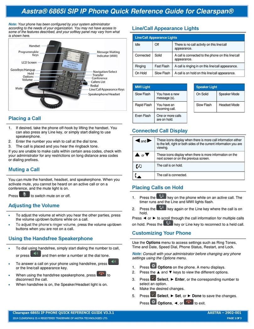 Aastra 6865i User manual