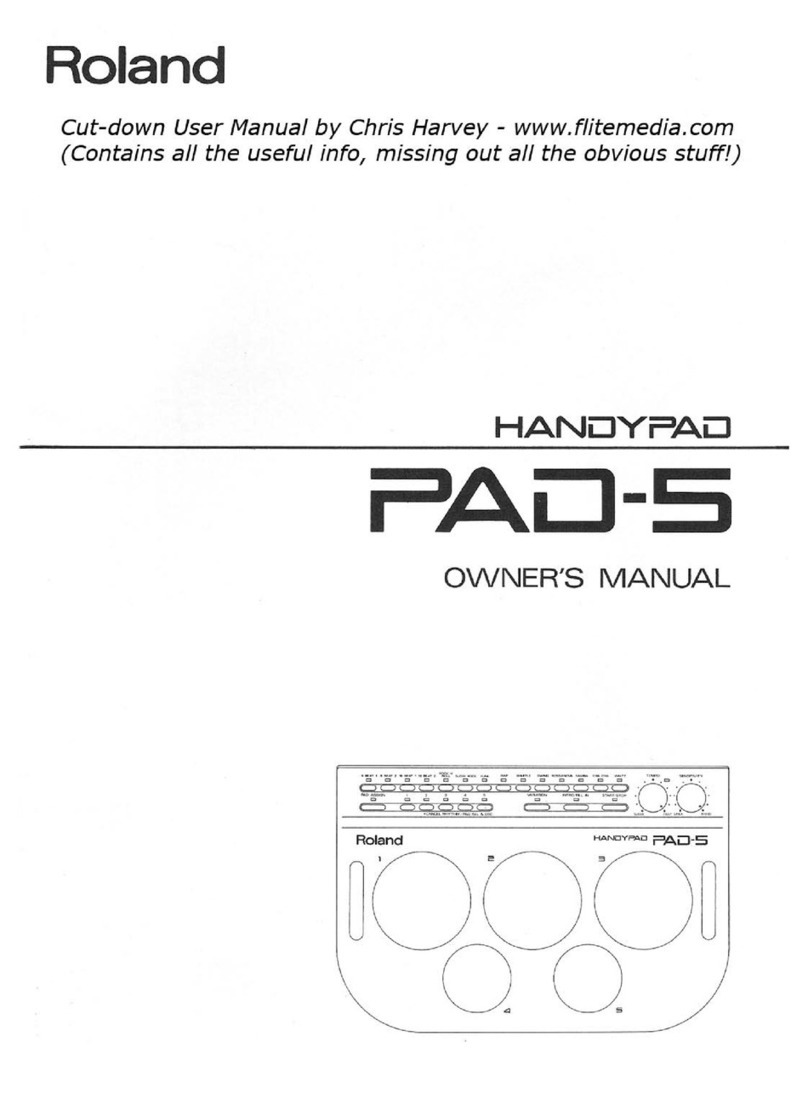Roland PAD-5 User manual