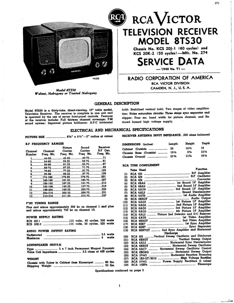 RCAVICTOR 8TS30 Mounting instructions