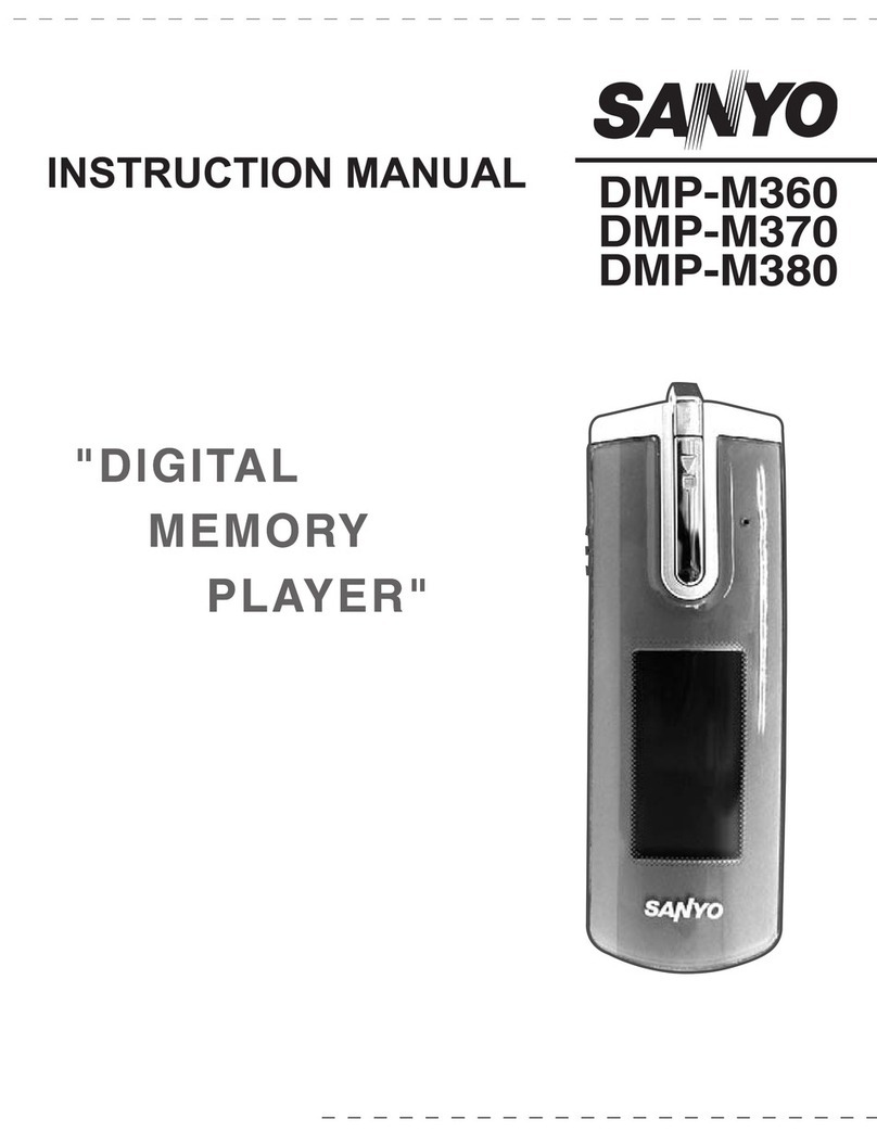 Sanyo DMP-M360 instruction manual