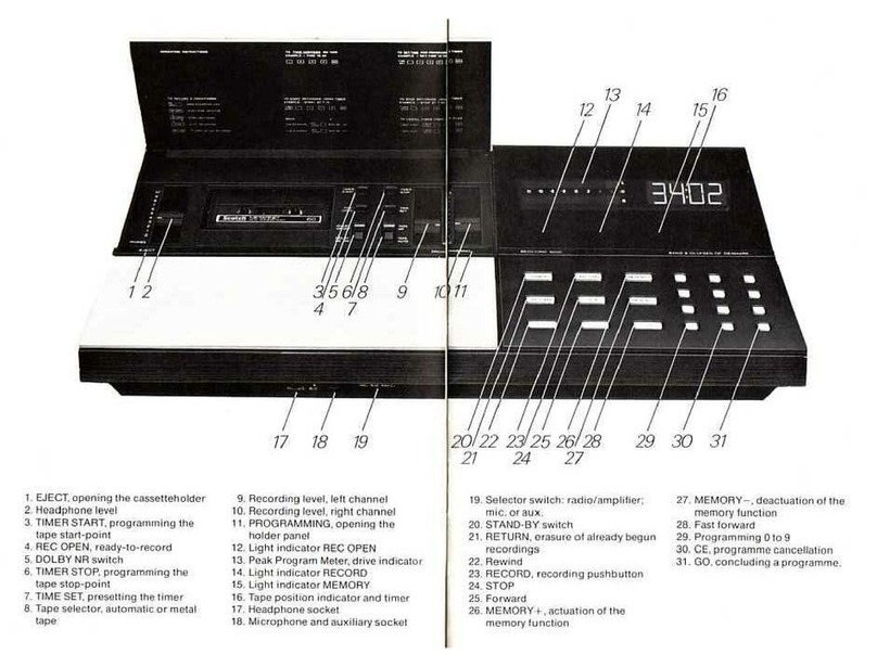 BeoCord 8000 manual