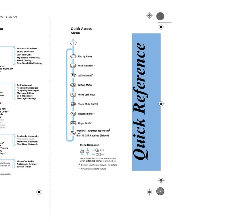 Motorola Select 3000 Operator's manual