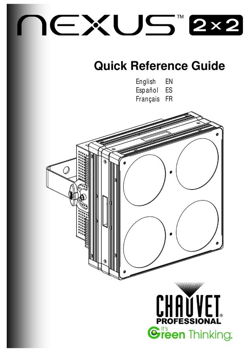 Chauvet Nexus 2x2 Quick refence guide