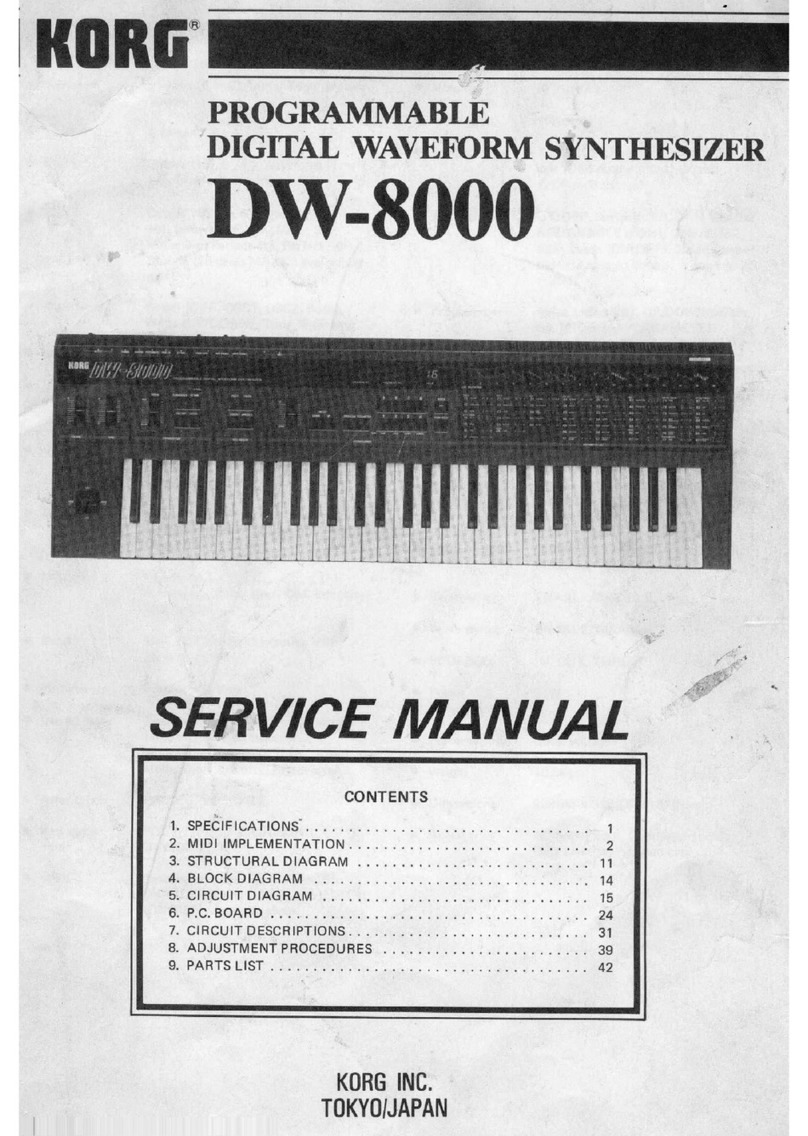 Korg DW-8000 Service manual