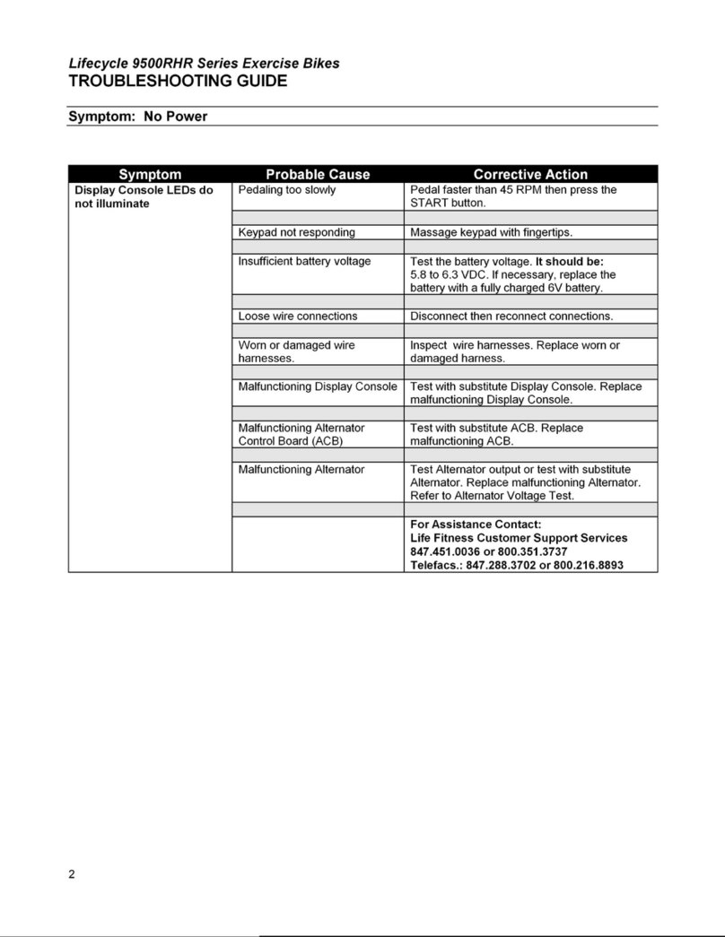 Lifecycle 9500RHR Series User manual Lifecycle 9500RHR Series User manual