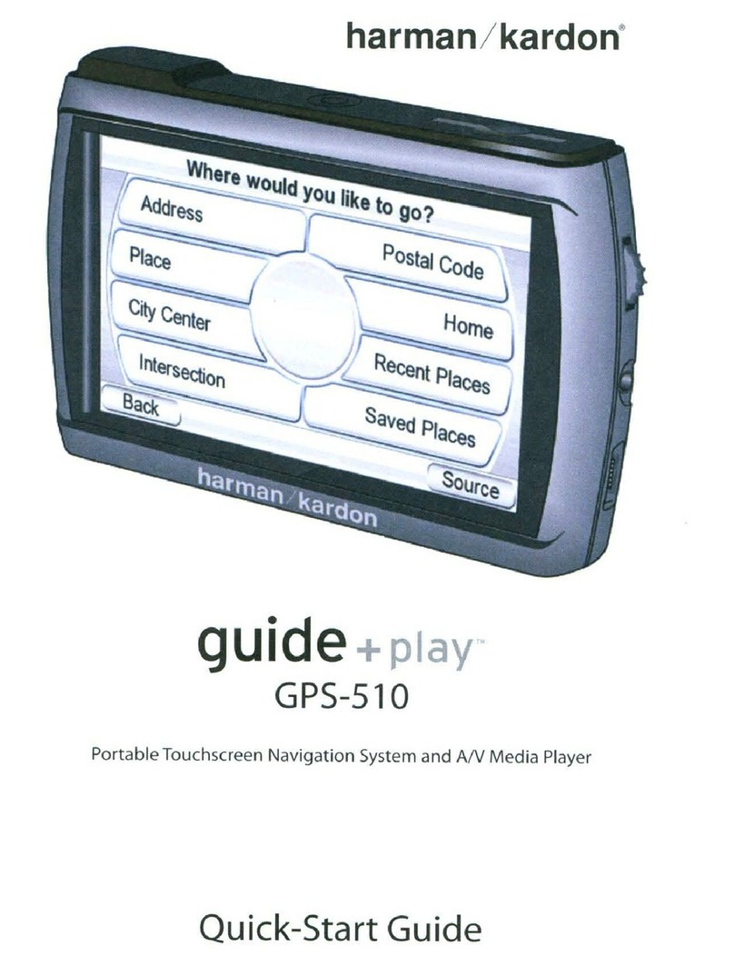 Harman Kardon GPS-510 quick start guide