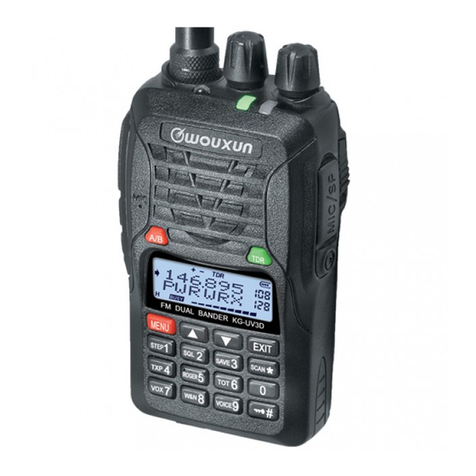 Wouxun KG-UV3D User manual
