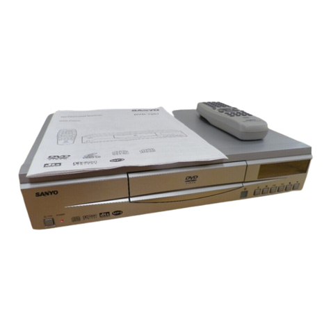 Sanyo DVD-7201 User manual