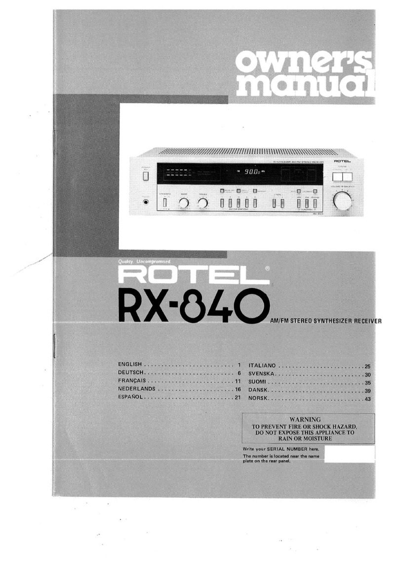 Rotel RX-840 owner's manual