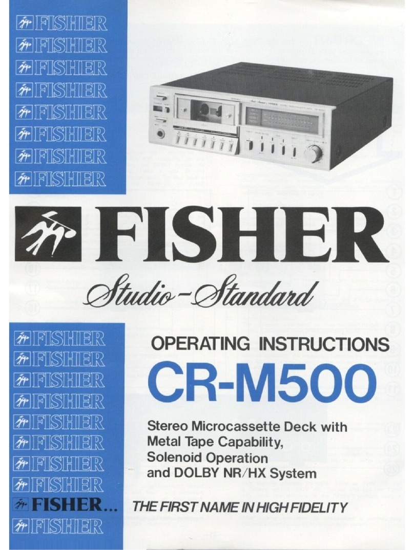 Fisher CR-M500 operating instructions