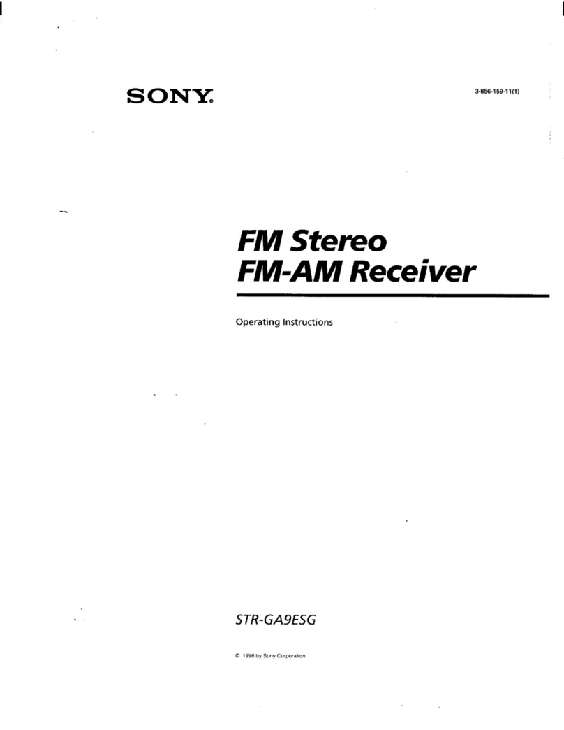 Sony STR-GA9ESG operating instructions