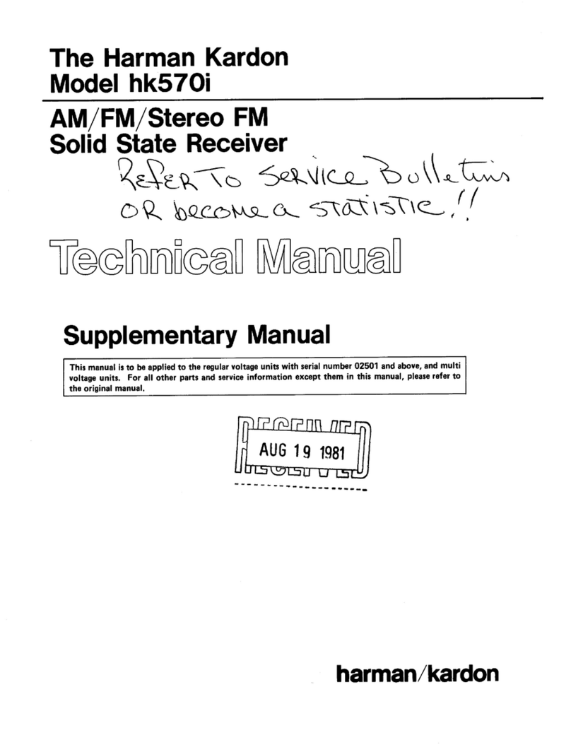 Harman Kardon HK570I Technical manual