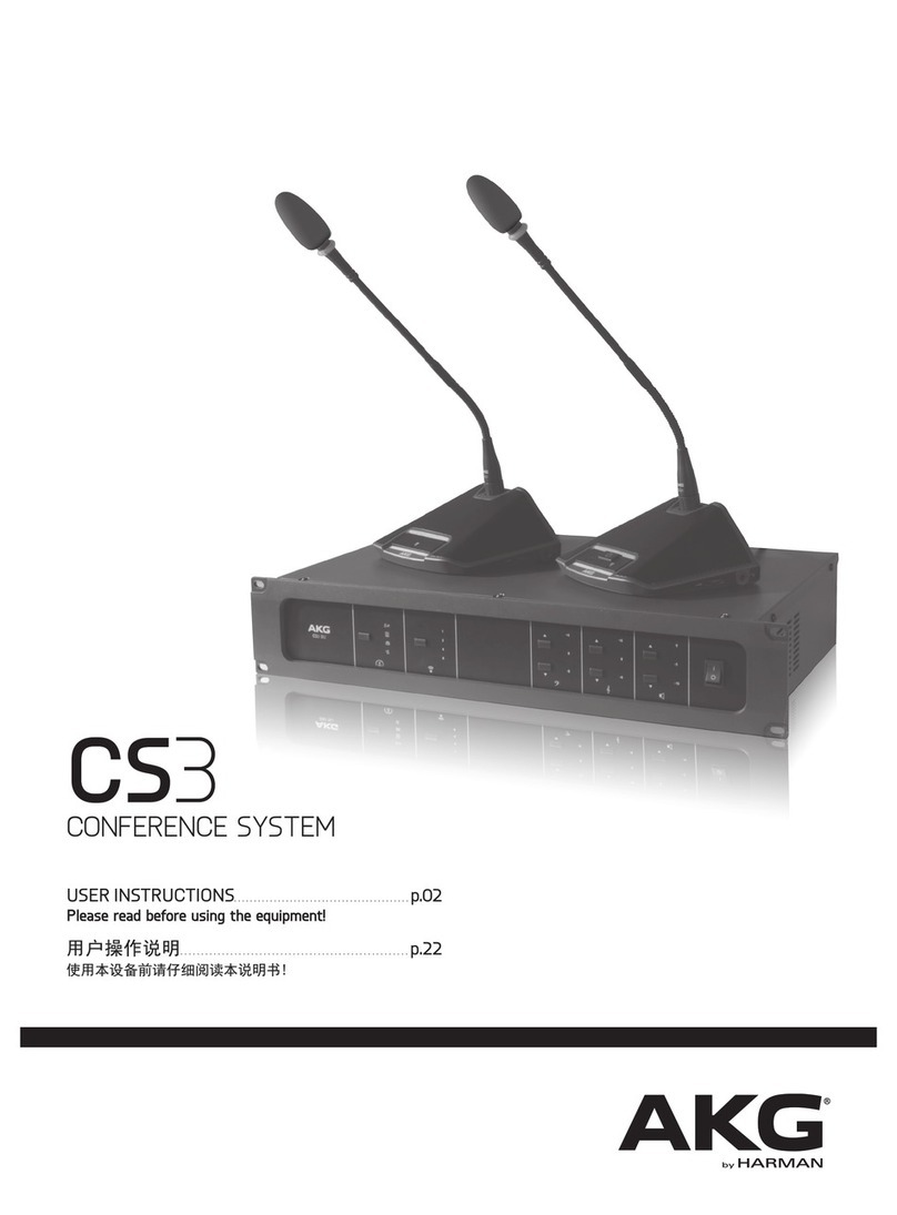 AKG CS3 User manual