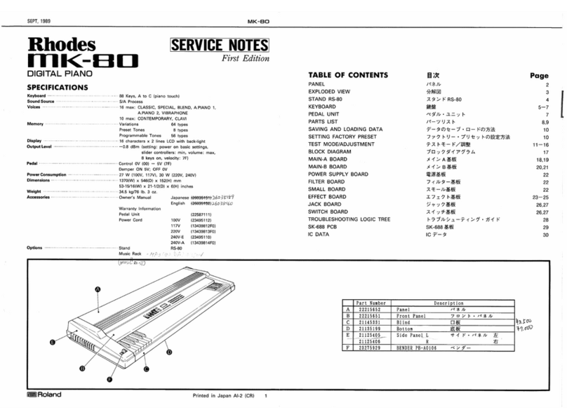 Rhodes MK-80 Service notes