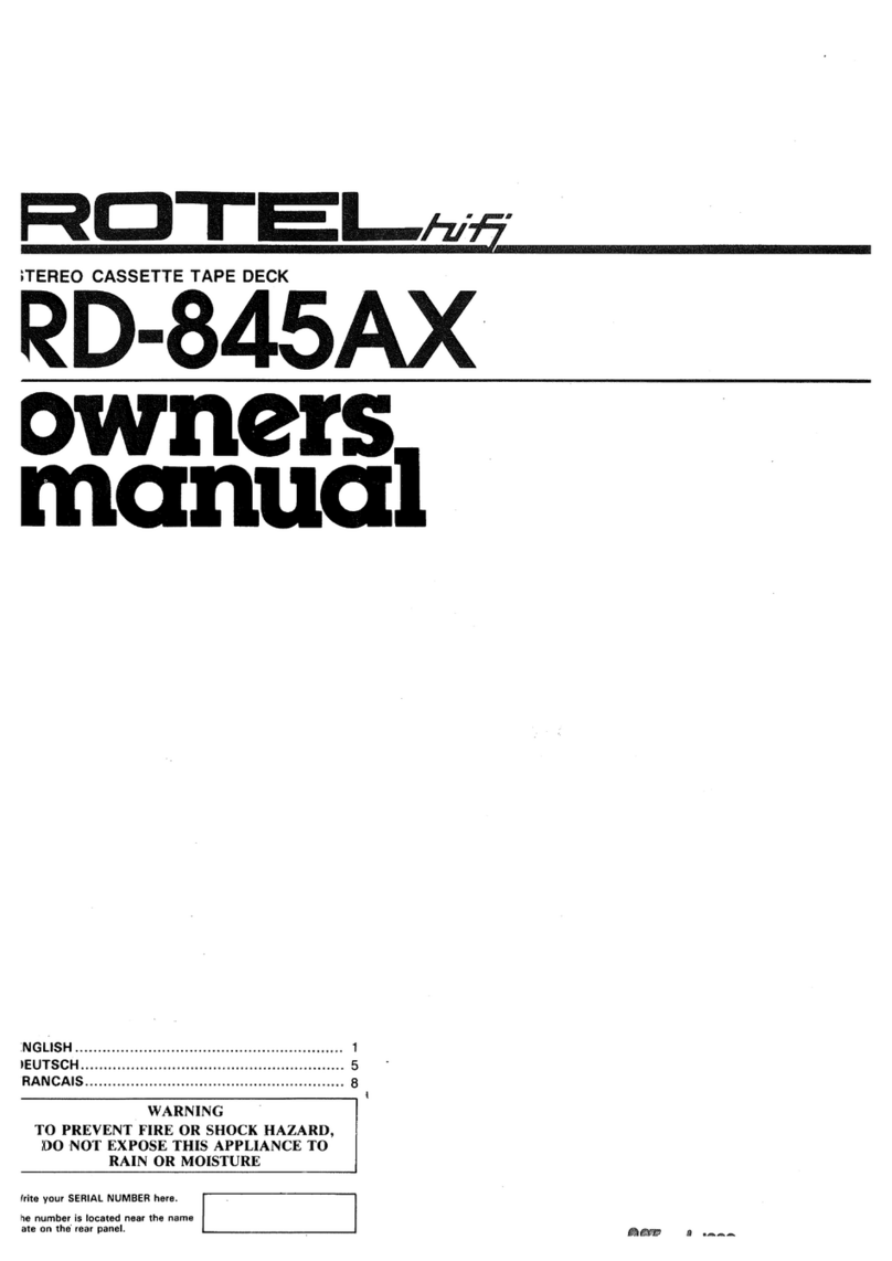 Rotel RD-845AX User manual