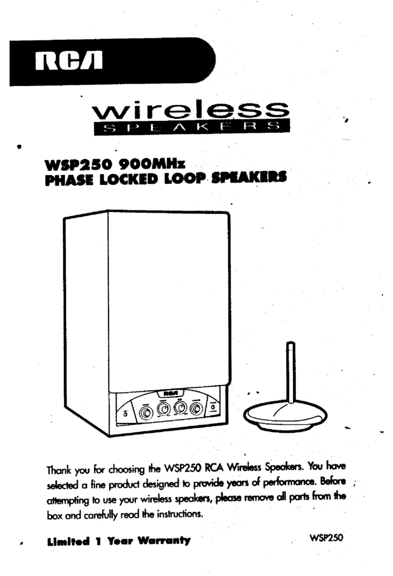 RCA WSP250 User manual