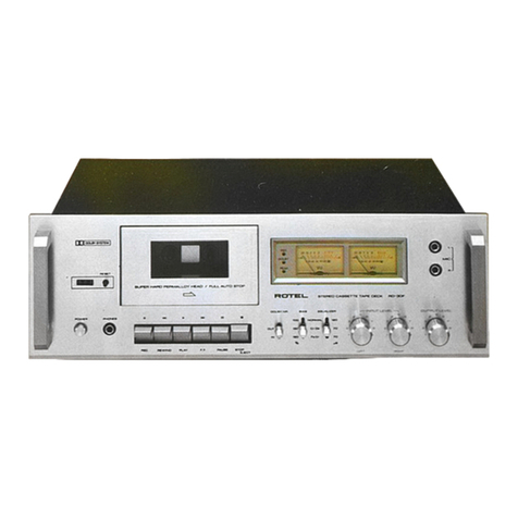 Rotel RD-30F User manual