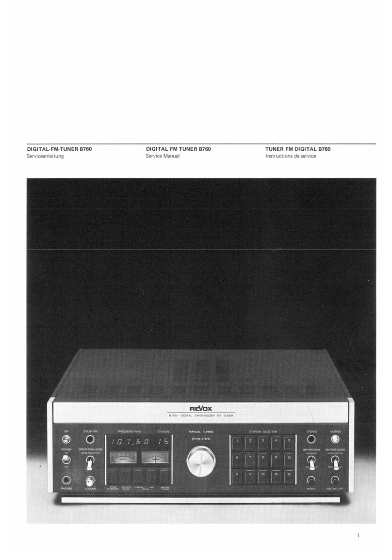 Revox B760 User manual