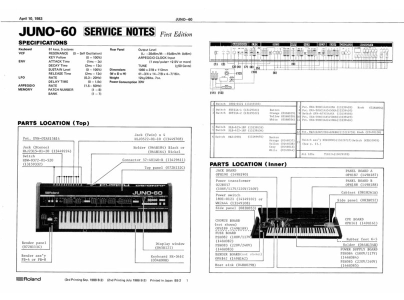 Roland JUNO-60 Operating and maintenance manual