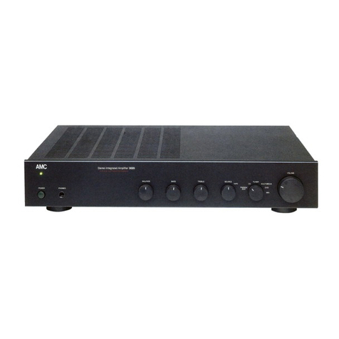AMC 3020 User guide
