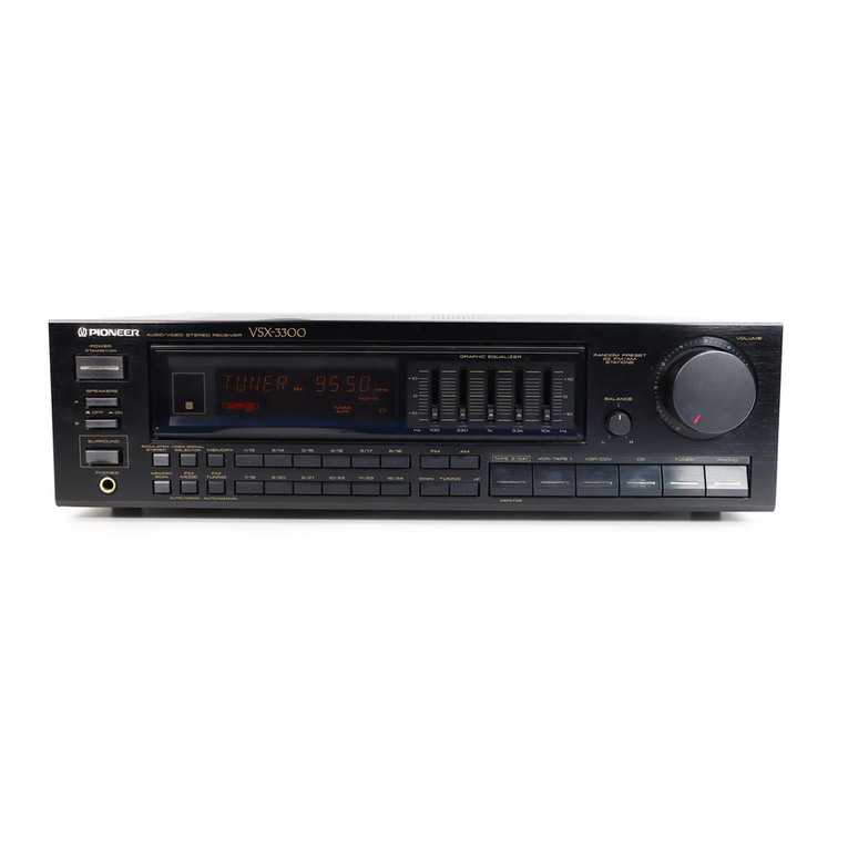 Pioneer VSX-3300 User manual