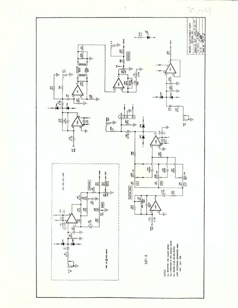 Peavey MP-4 Plus User manual