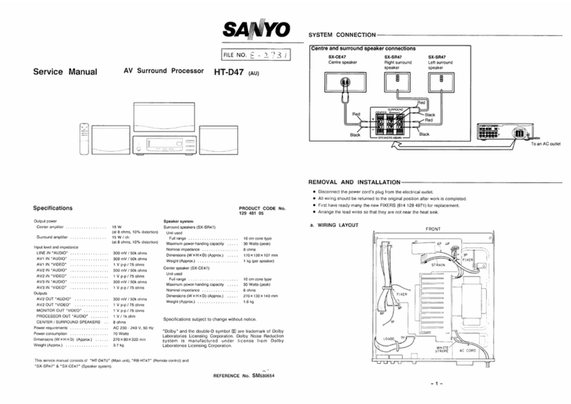 Sanyo HT-D47 User manual Sanyo HT-D47 User manual