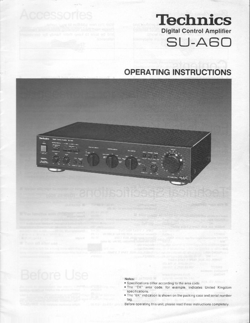 Technics SU-A60 User manual Technics SU-A60 User manual