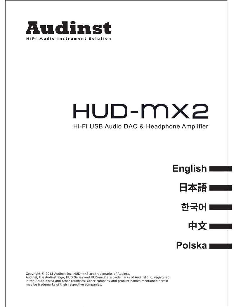 Audinst HUD-MX2 User manual