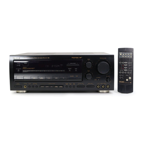 Teac AG-V8500 User manual