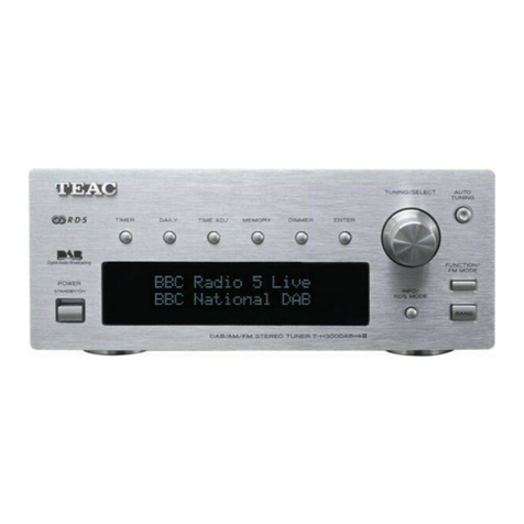 Pioneer PL-05 User manual